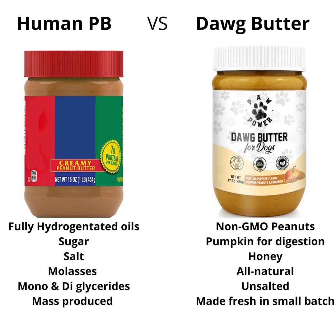 Dawg Butter Pum'kin Puppers Flavor Paw Power Nutrition