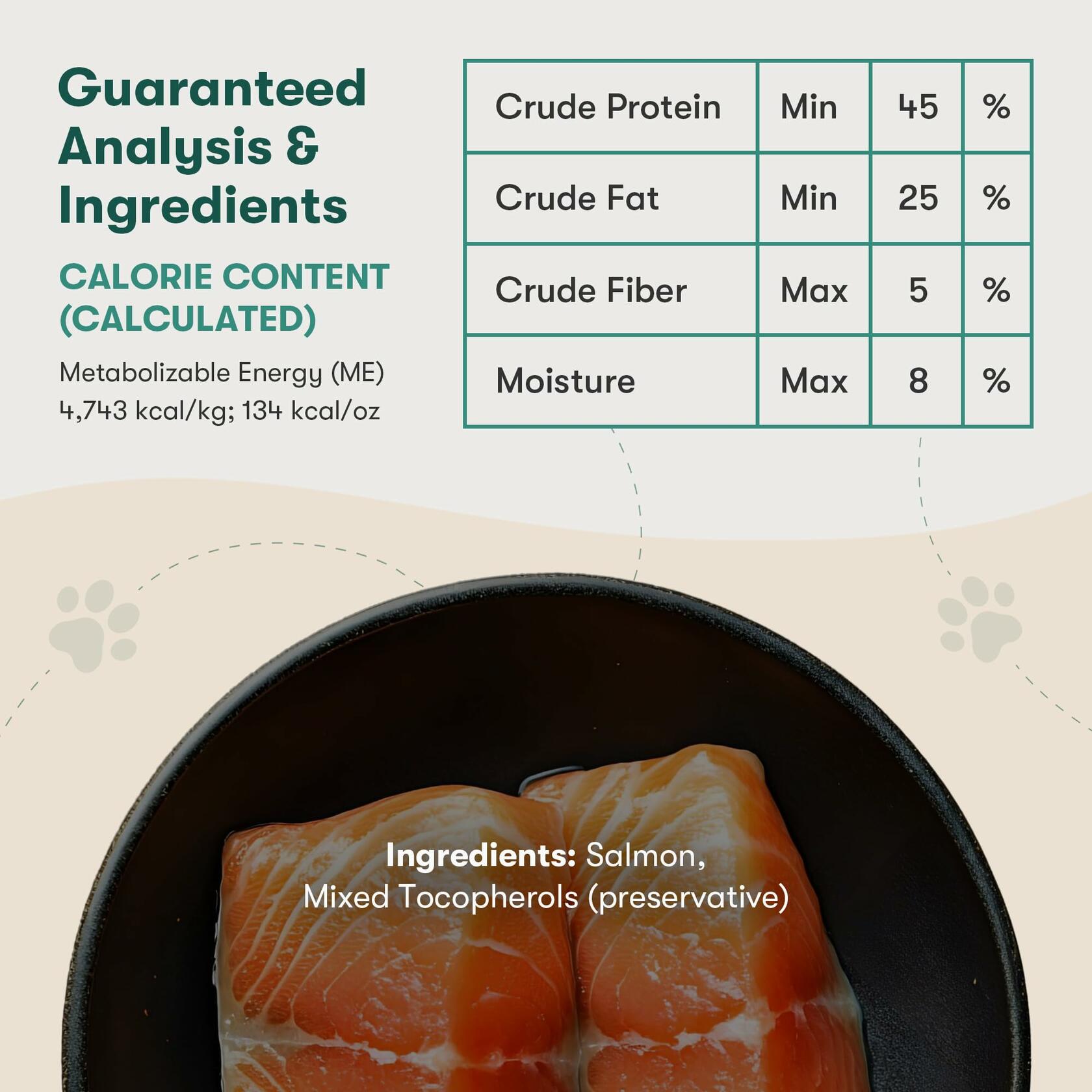 BestBy12/25 Jinx Freeze-Dried Dog Food Toppers Salmon on Top 3oz Natural Deal US