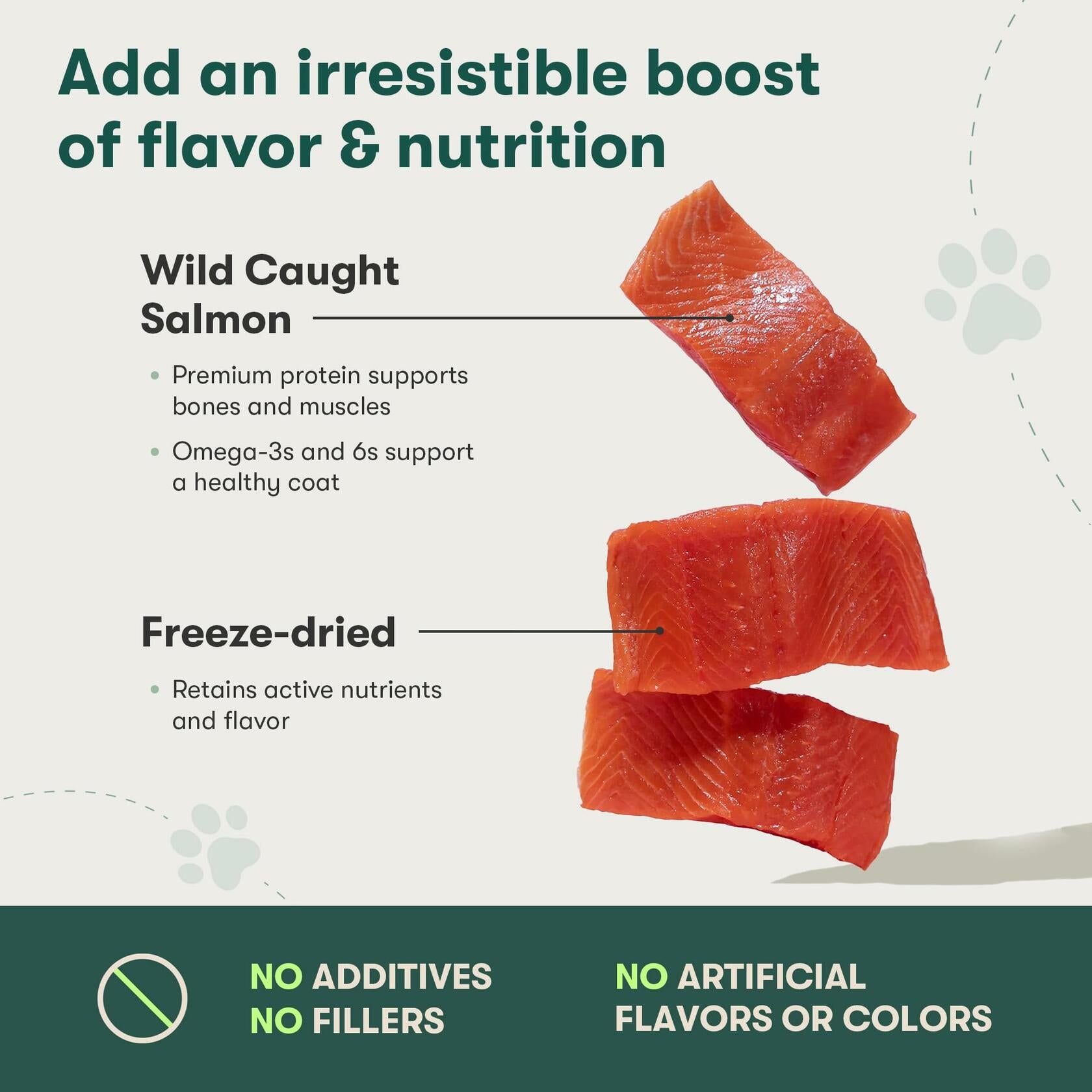 BestBy12/25 Jinx Freeze-Dried Dog Food Toppers Salmon on Top 3oz Natural Deal US